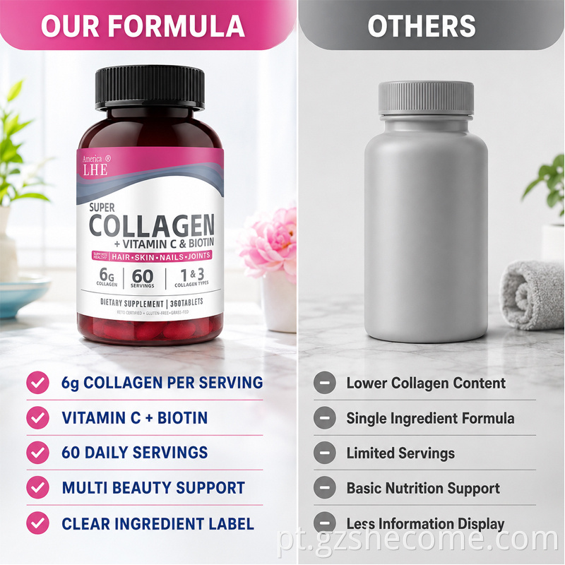 Super Collagen Tablets8